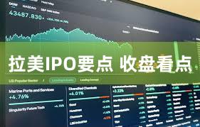 拉美IPO要点 收盘看点